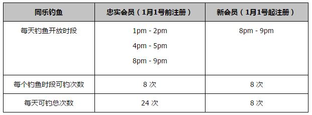 据《马卡报》报道，因阿拉巴将长期伤停，皇马可能提前在中卫位置引援，但他们并未考虑签回瓦拉内。